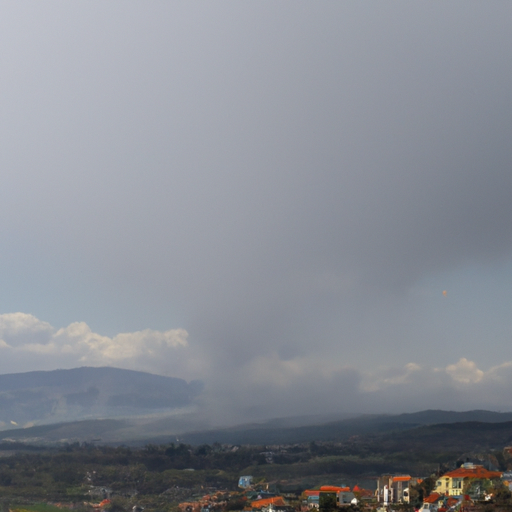 What is the weather like in Kosovo